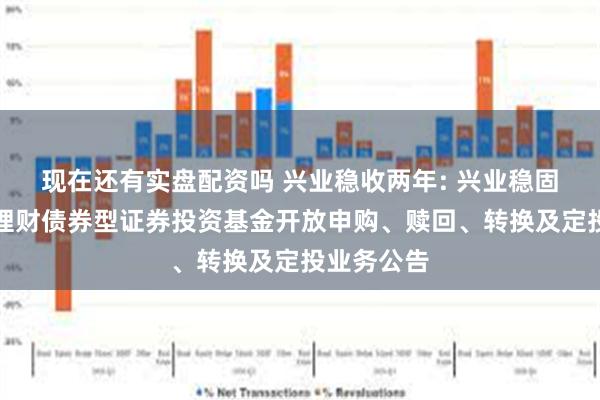 现在还有实盘配资吗 兴业稳收两年: 兴业稳固收益两年理财债券型证券投资基金开放申购、赎回、转换及定投业务公告